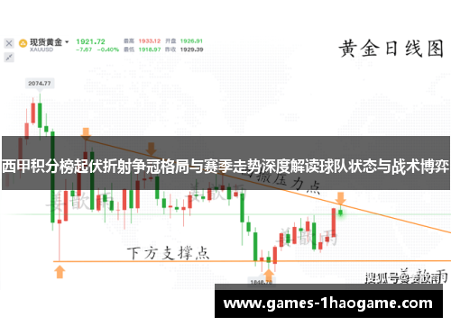 西甲积分榜起伏折射争冠格局与赛季走势深度解读球队状态与战术博弈
