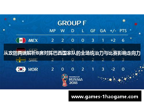 从攻防两端解析B席对阵巴西国家队的全场统治力与比赛影响走向力 从攻防两端解析B席对阵巴西国家队的全场统治力与比赛影响走向力