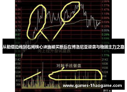 从租借边缘到右闸核心波施被买断后在博洛尼亚逆袭与稳固主力之路 从租借边缘到右闸核心波施被买断后在博洛尼亚逆袭与稳固主力之路