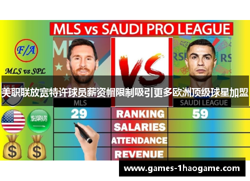 美职联放宽特许球员薪资帽限制吸引更多欧洲顶级球星加盟